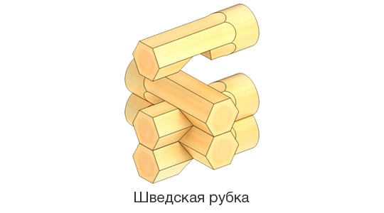 Деревянный сруб в Москве с угловым соединением шведская рубка